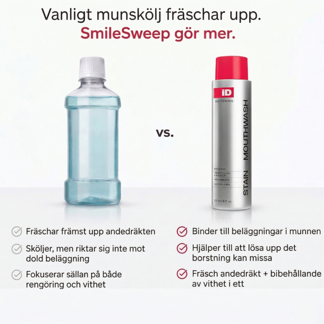 SmileSweep – Vitare leende. Fräschare andedräkt.